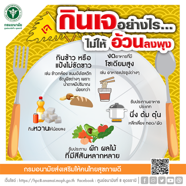 กินเจ อย่างไรไม่ให้ อ้วนลงพุง