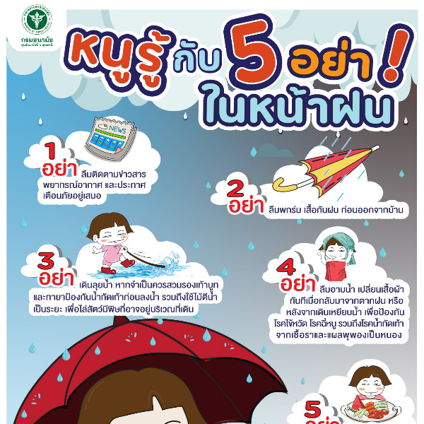 หนูรู้กับ 5 อย่า ในหน้าฝน