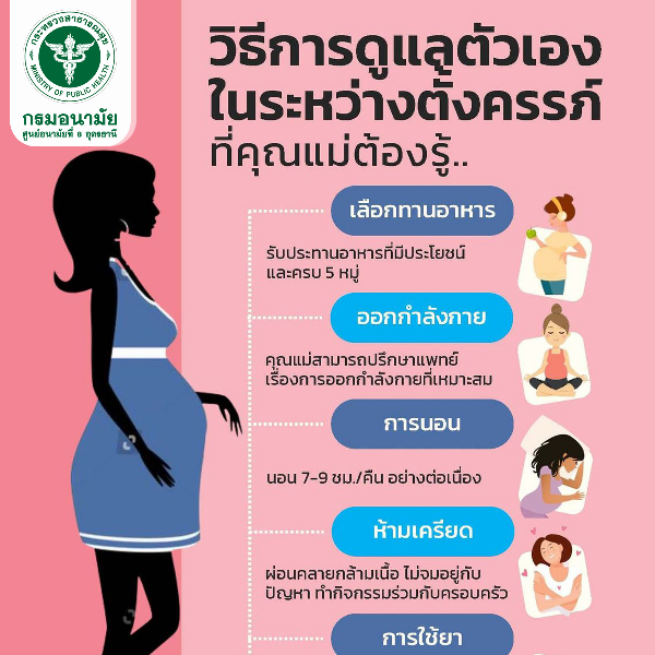 วิธีการดูแลตัวเองในระหว่างตั้งครรภ์ที่คุณแม่ต้องรู้